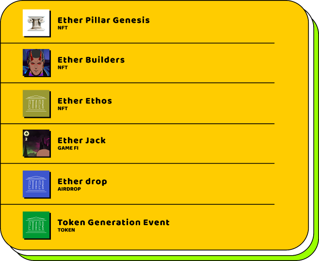 builders